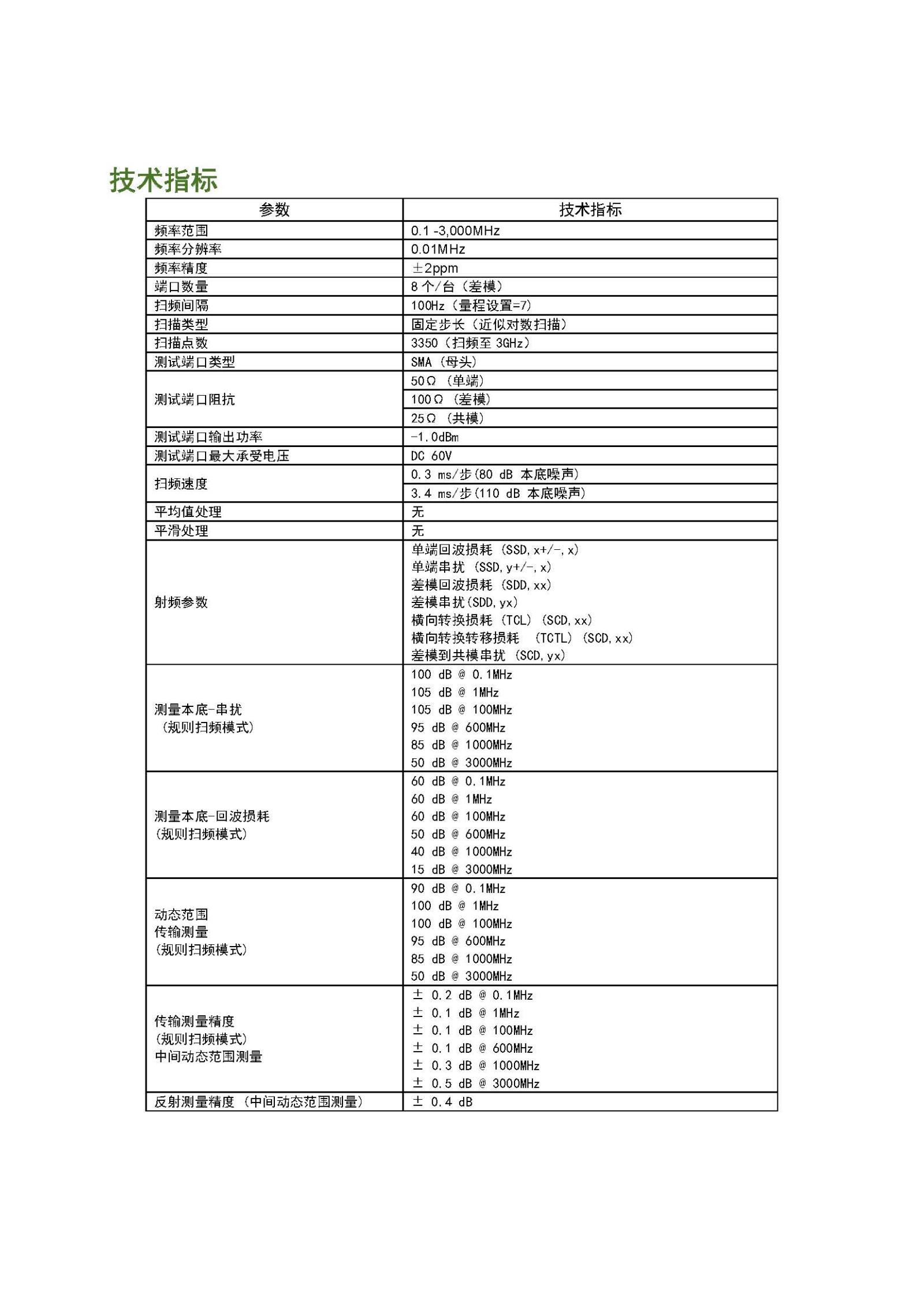MMVNA200簡介+詳細參數(shù)2020_12_頁面_1.jpg MMVNA200簡介+詳細參數(shù)2020_12_頁面_1.jpg