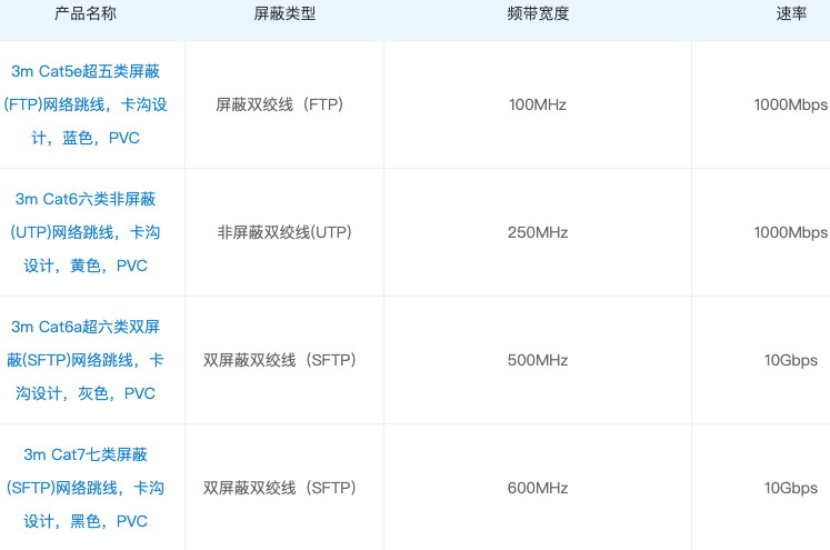 cat8-5.jpg cat8-5.jpg